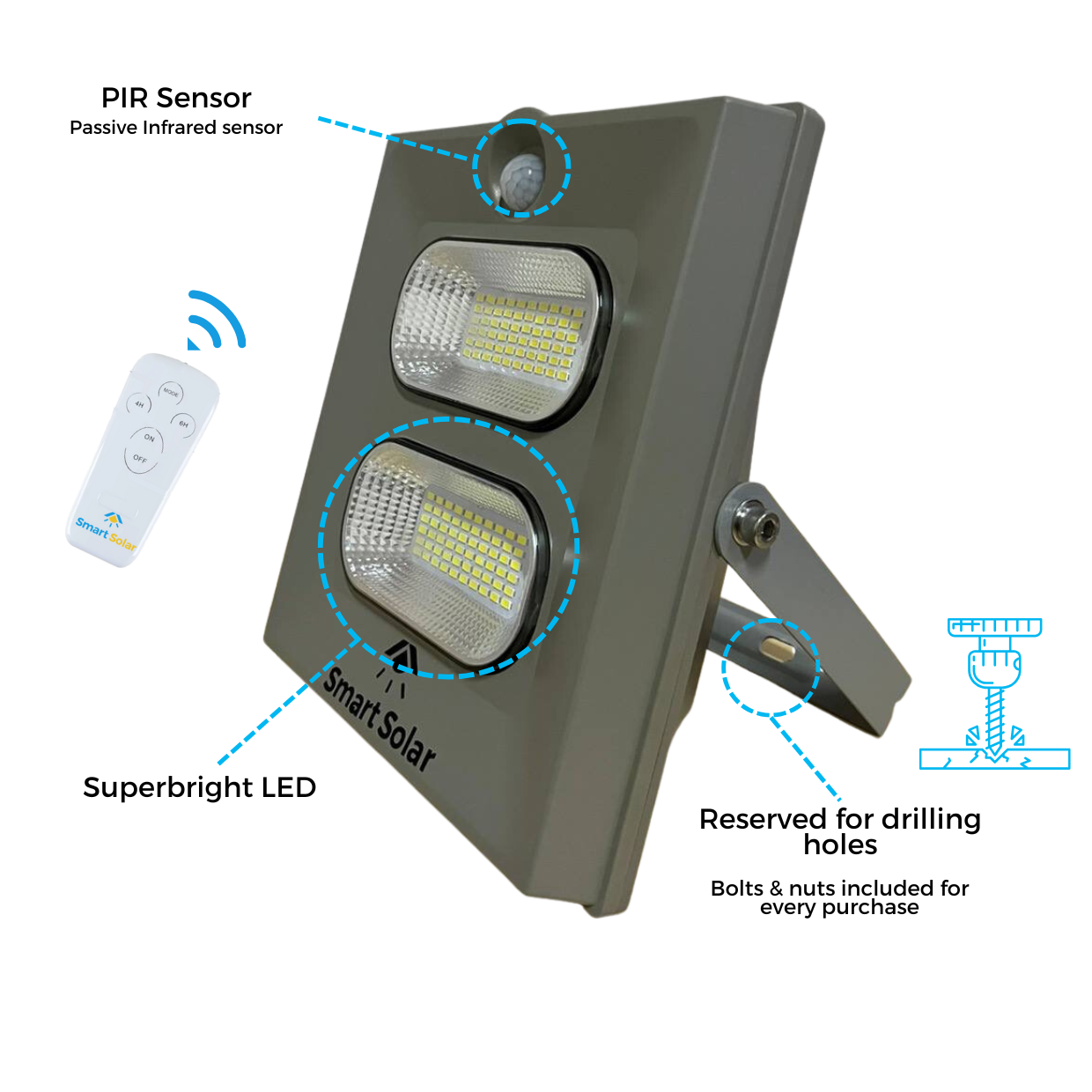 SMART SOLAR Industrial Floodlight with Motion Sensor