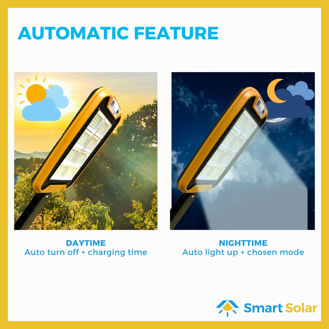 Buy 2 Take 2 15 Watts Solar LED Wall Lamp with Motion Sensor
