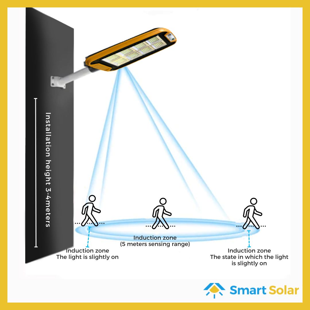Buy 2 Take 2 15 Watts Solar LED Wall Lamp with Motion Sensor