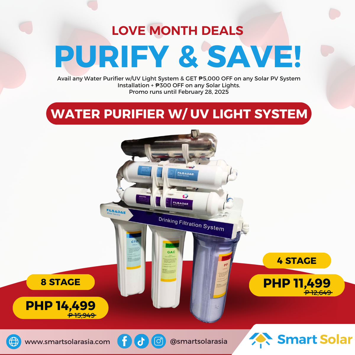 Water Purifier With UV Light Filtration System