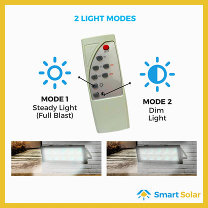 Smart Solar Waterproof LED Lamp