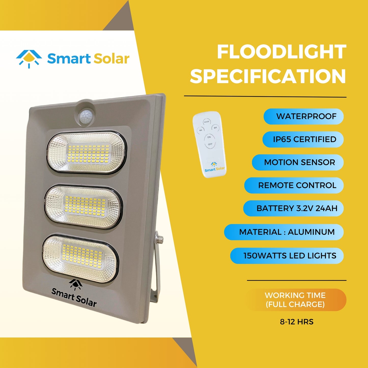 150 watts SMART SOLAR Industrial Floodlight with Motion Sensor