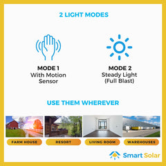 20 Watts Smart Solar Ceiling Lamp with Motion Sensor