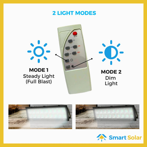240 watts Smart Solar Waterproof LED Lamp