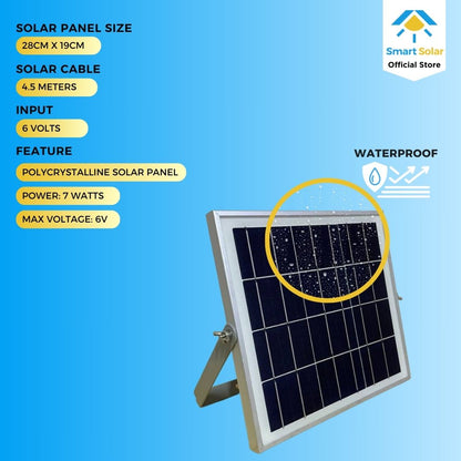 50watts SMART SOLAR Industrial Flood Lights with Motion Sensor