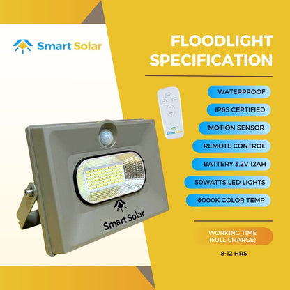 50watts SMART SOLAR Industrial Flood Lights with Motion Sensor