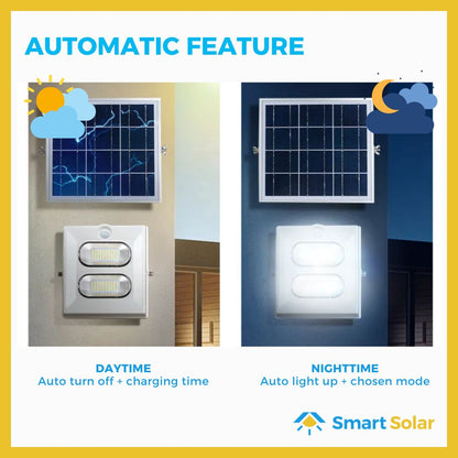 150 watts SMART SOLAR Industrial Floodlight with Motion Sensor