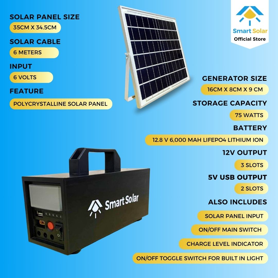 75 Watts Smart Solar Portable Black Generator with Square Fan