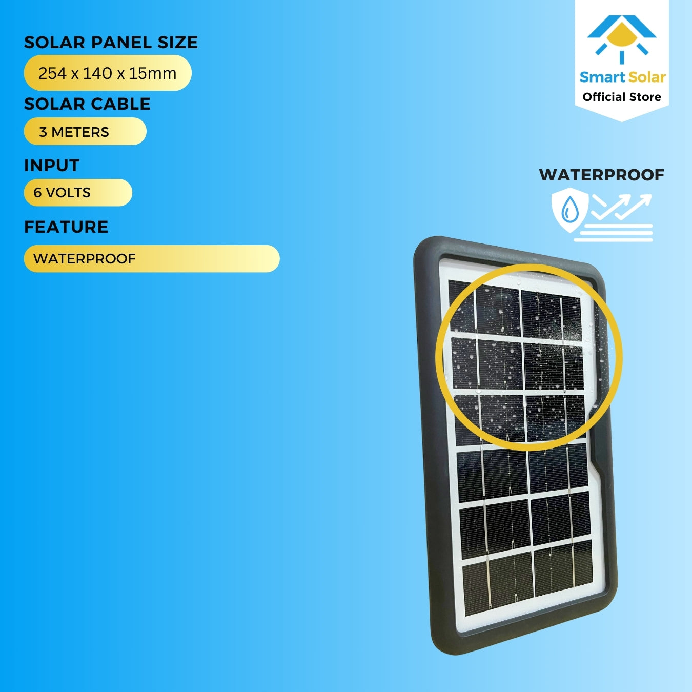 Emergency Portable Solar Lighting System