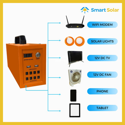 700watts SMART SOLAR Portable Generator With AC Output